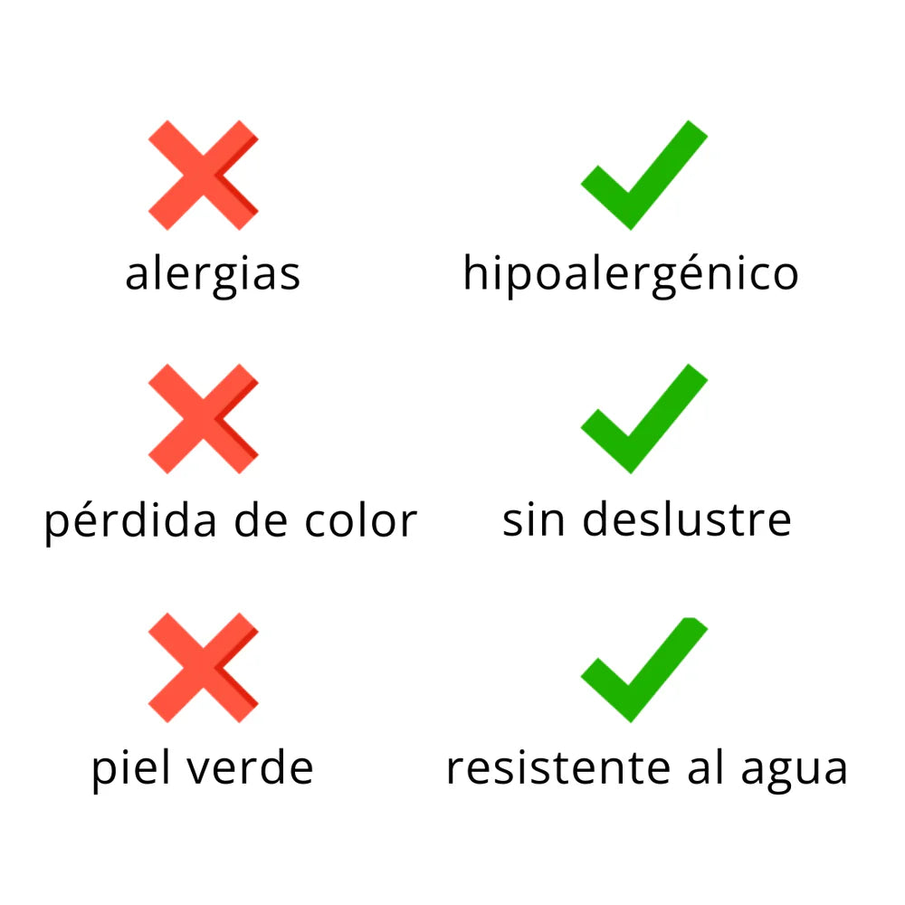 Pendientes - Marbella